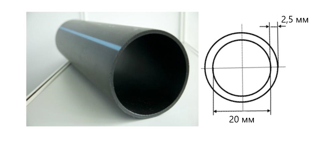 Купить трубы в размер. Внутренние диаметры пластиковых водопроводных труб. Труба ПНД 100 мм наружный диаметр. Пластиковая водопроводная труба внутренний диаметр 32 мм. ПВХ труба 20 мм внутренний диаметр.